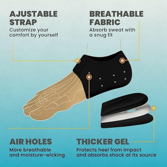 Softstraps Heel Pain Relief