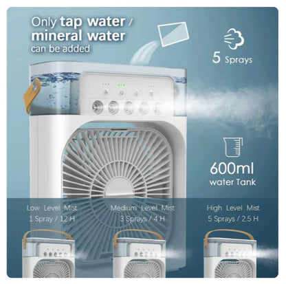 Air Cooler Fan